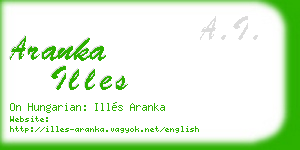 aranka illes business card