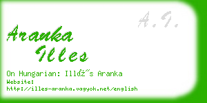 aranka illes business card